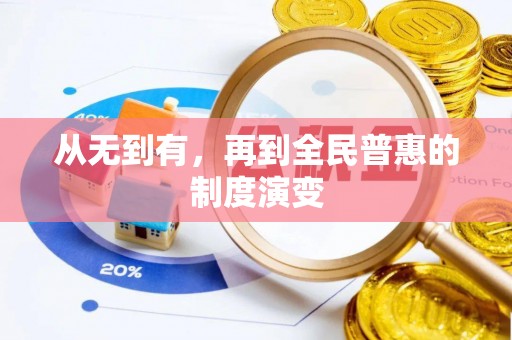 右玉从无到有，再到全民普惠的制度演变